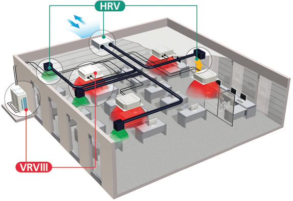 Hi-VRV система кондиционирования